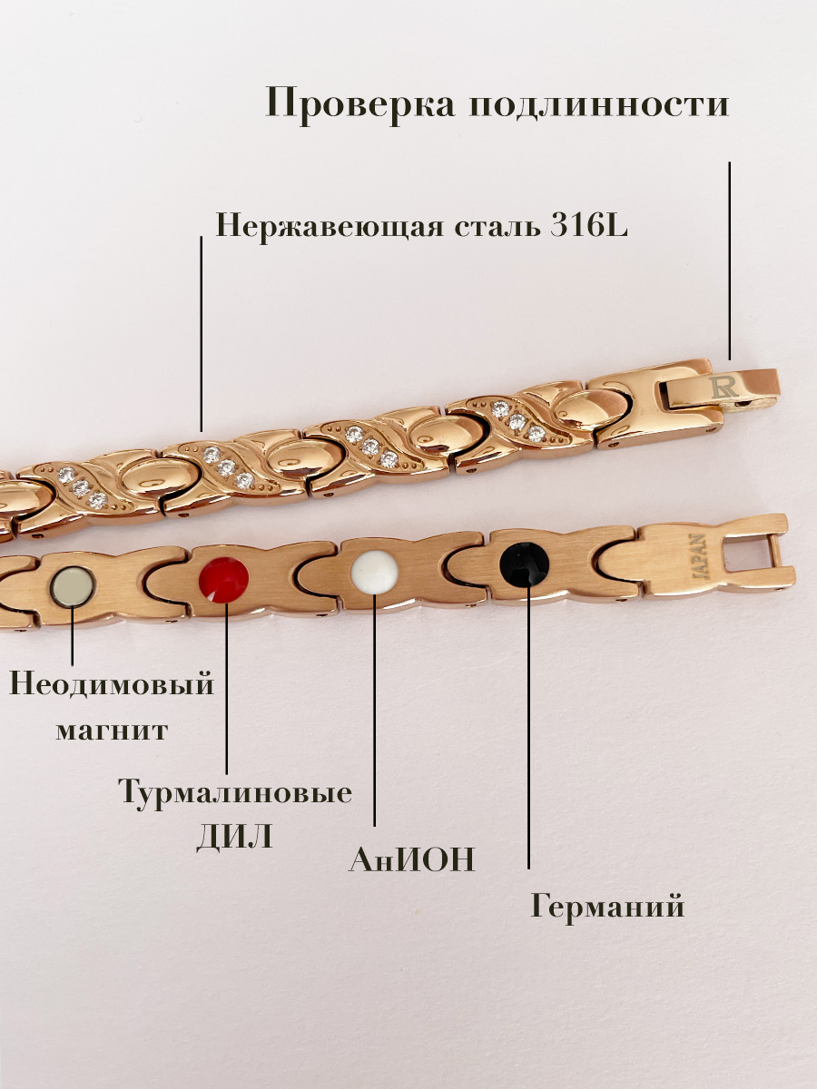 Luxorium Женская Хитрость Rose - стальной лечебный женский магнитный браслет на руку от давления энергетический аксессуар для красоты и здоровья